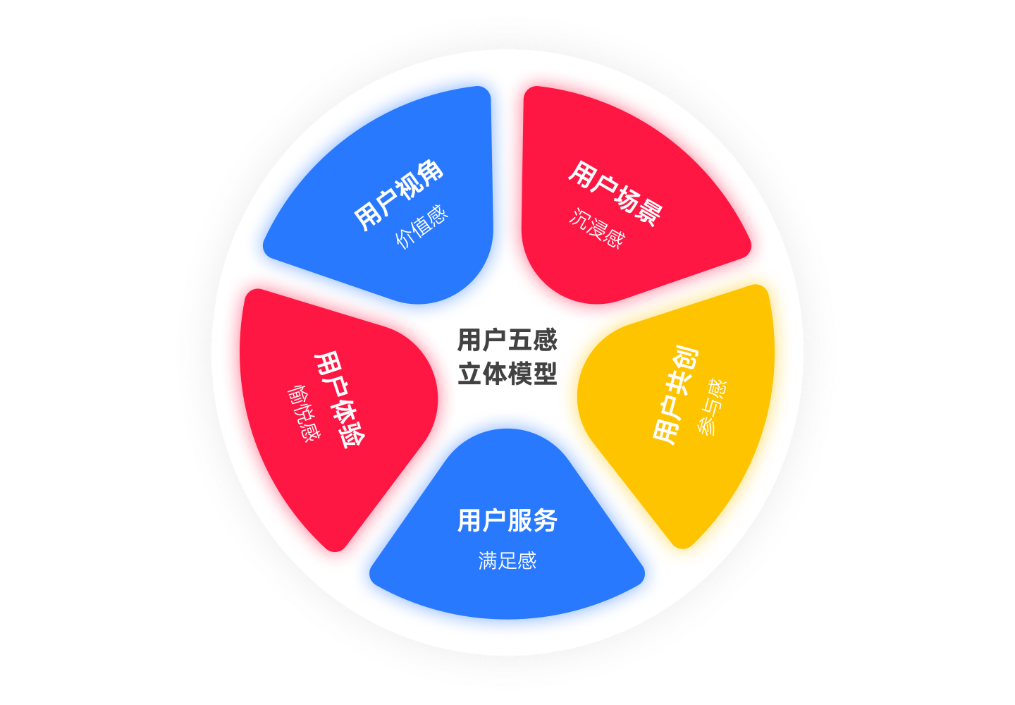 包装设计平台